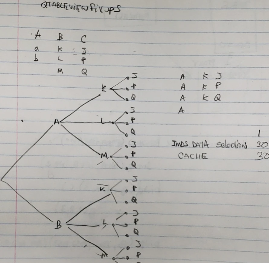 Garmin project screenshot 1 illustrating test case mapping during development