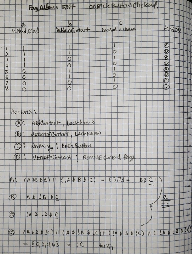Garmin project screenshot 2 showing additional test branches and results