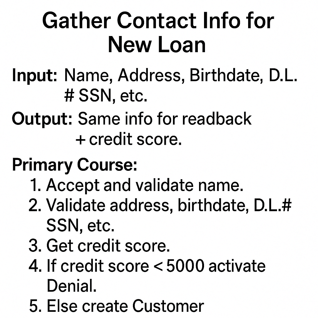 Use case diagram: user inputs, processing steps, and outputs defining application behavior